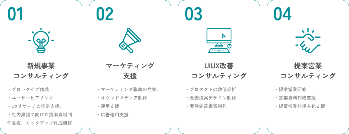 Engineerforceの4つのコンサルティング領域