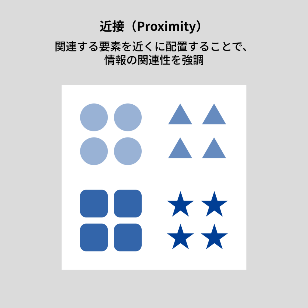 「近接」とは？