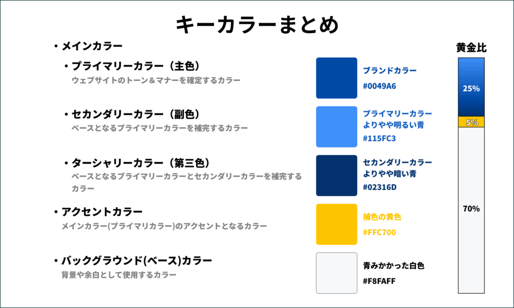 キーカラーまとめ