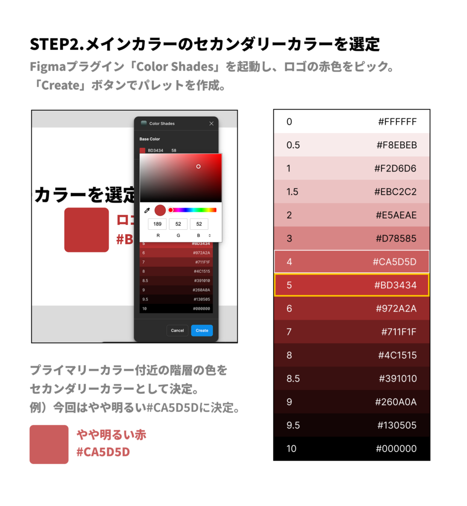 STEP2. メインカラーのセカンダリーカラーの選定