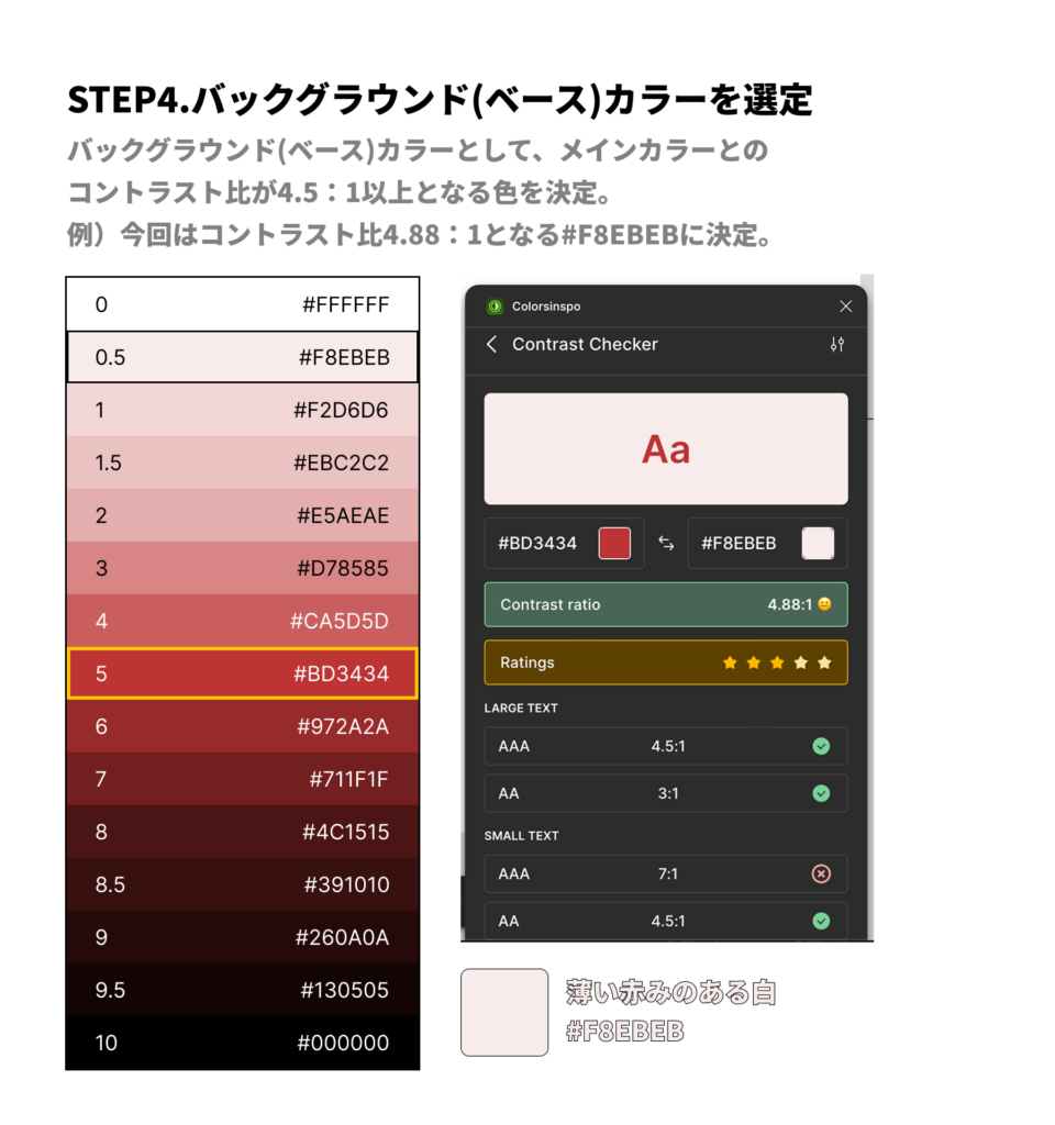 STEP4. バックグラウンド(ベース)カラーの選定