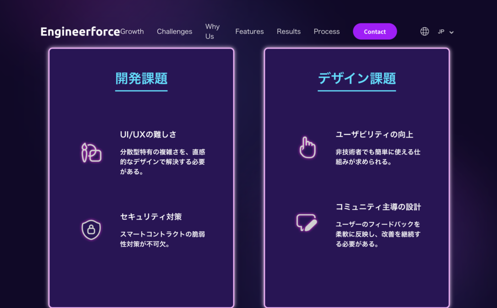 同じ要素に同様のデザインを適用した例