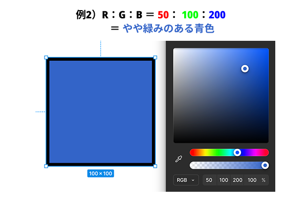 緑みのある青のRGB値