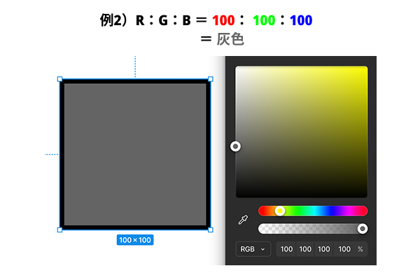 灰色のRGB値