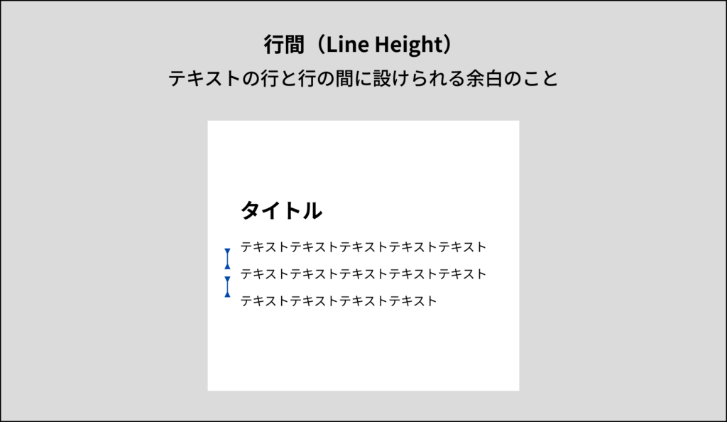 行間（Line Height）