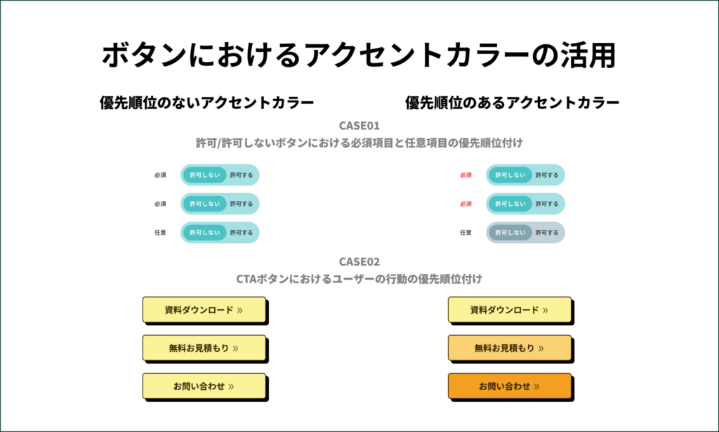 ボタンにおけるアクセントカラーの活用