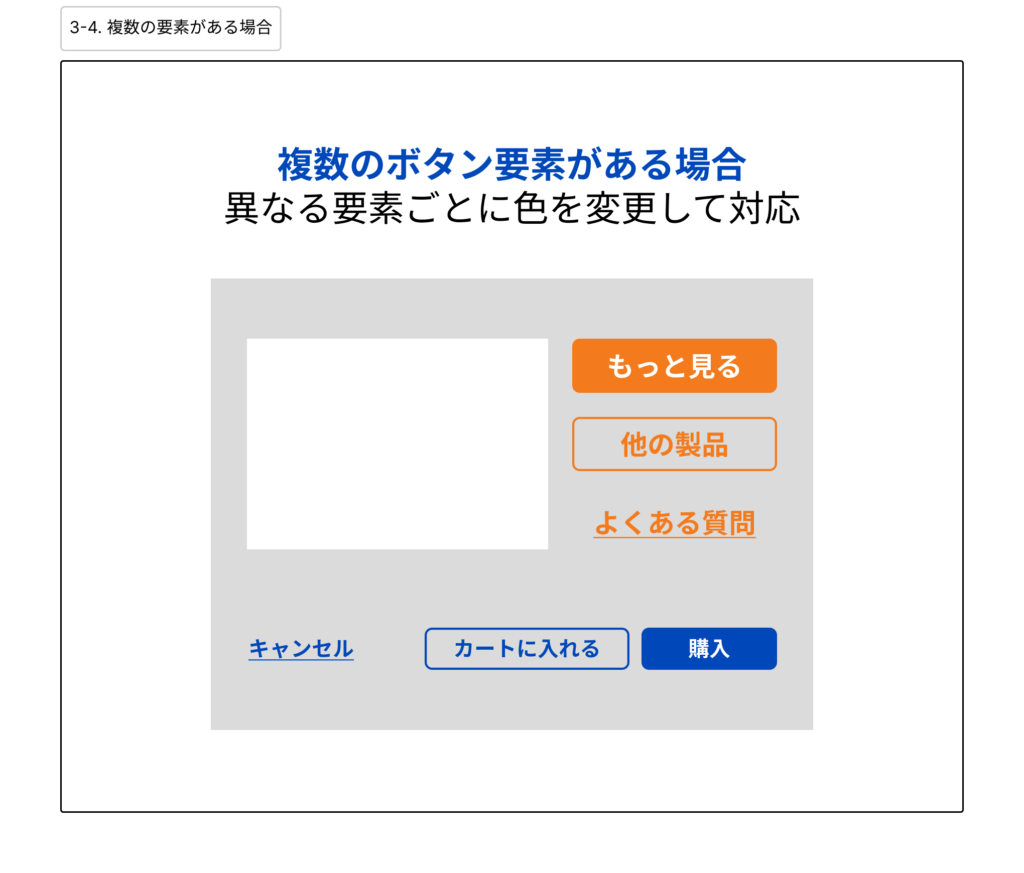 複数のボタン要素がある場合