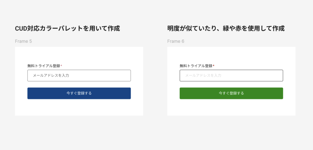 無料トライアル同線への活用例
