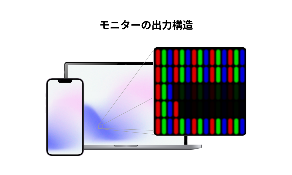 モニター出力構造