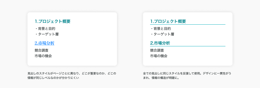 反復とは
