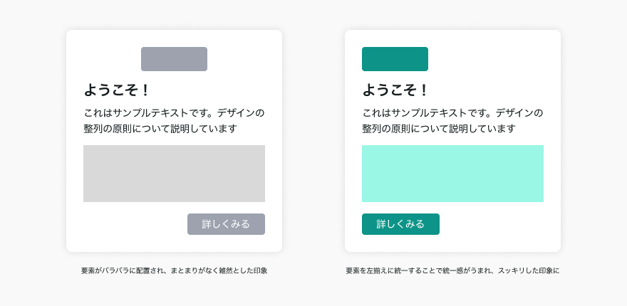 整列とは