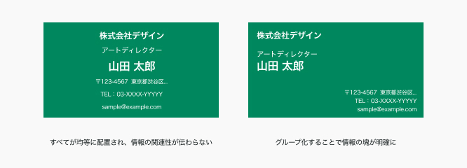 近接について